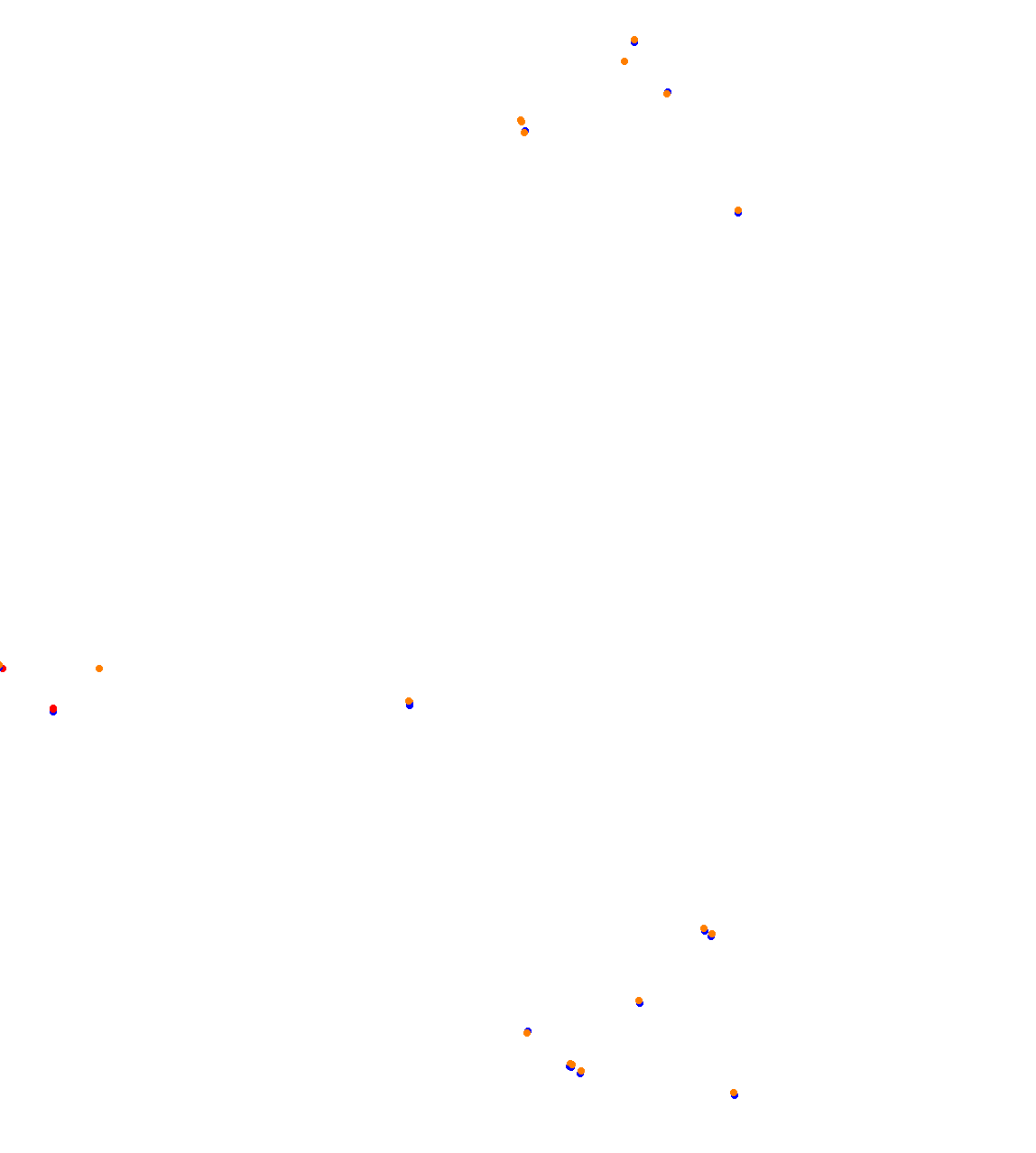 HungaroringACC v0.3 collisions