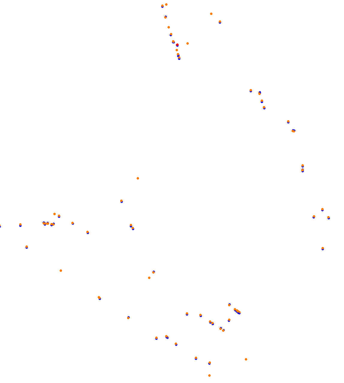 HungaroringACC v0.3 collisions