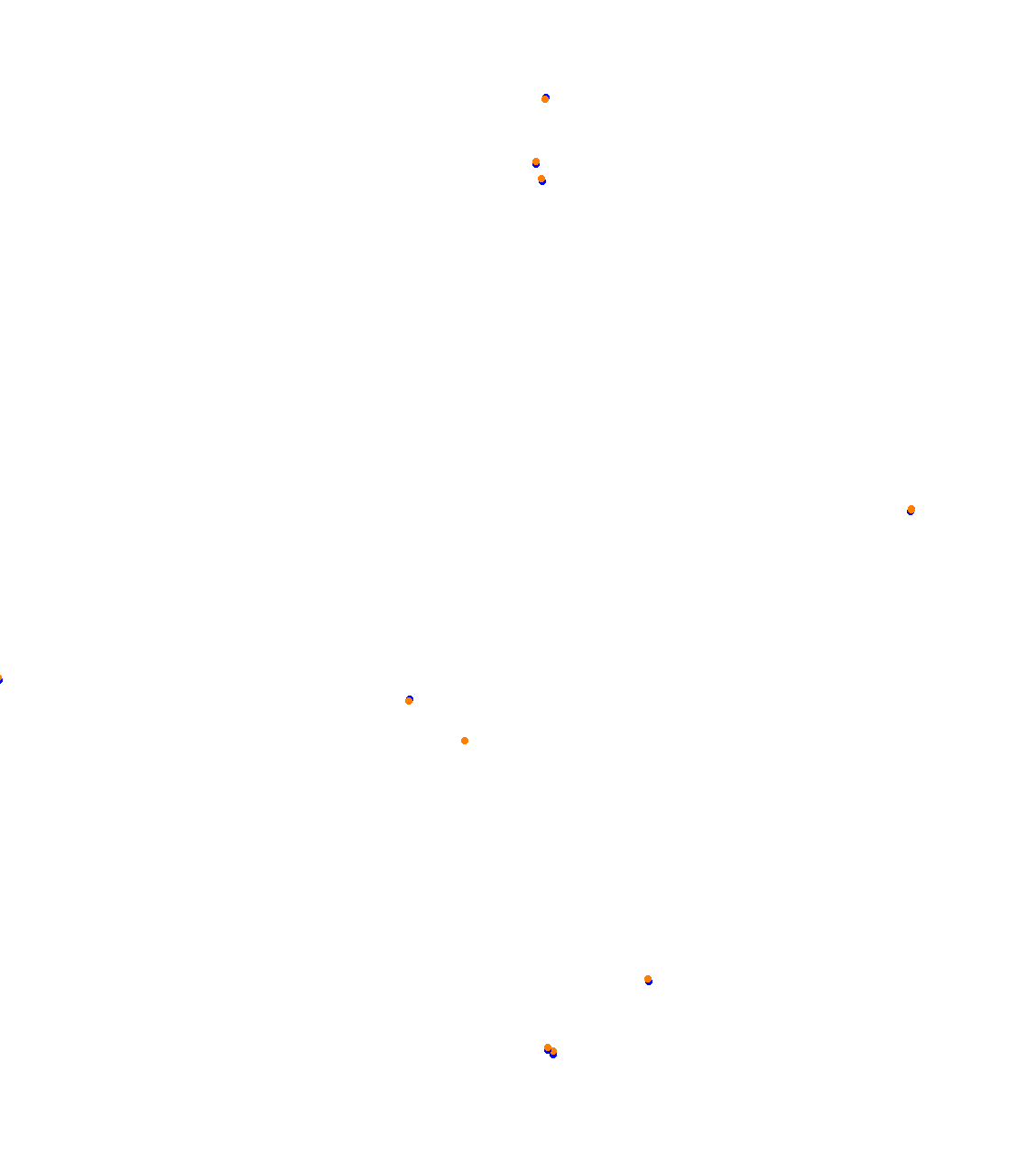 HungaroringACC v0.3 collisions