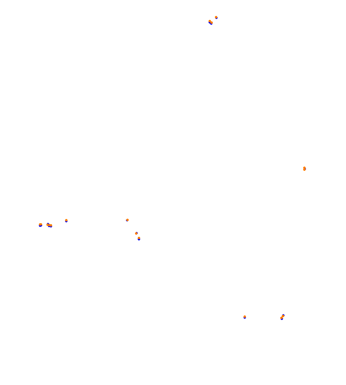 HungaroringACC v0.3 collisions