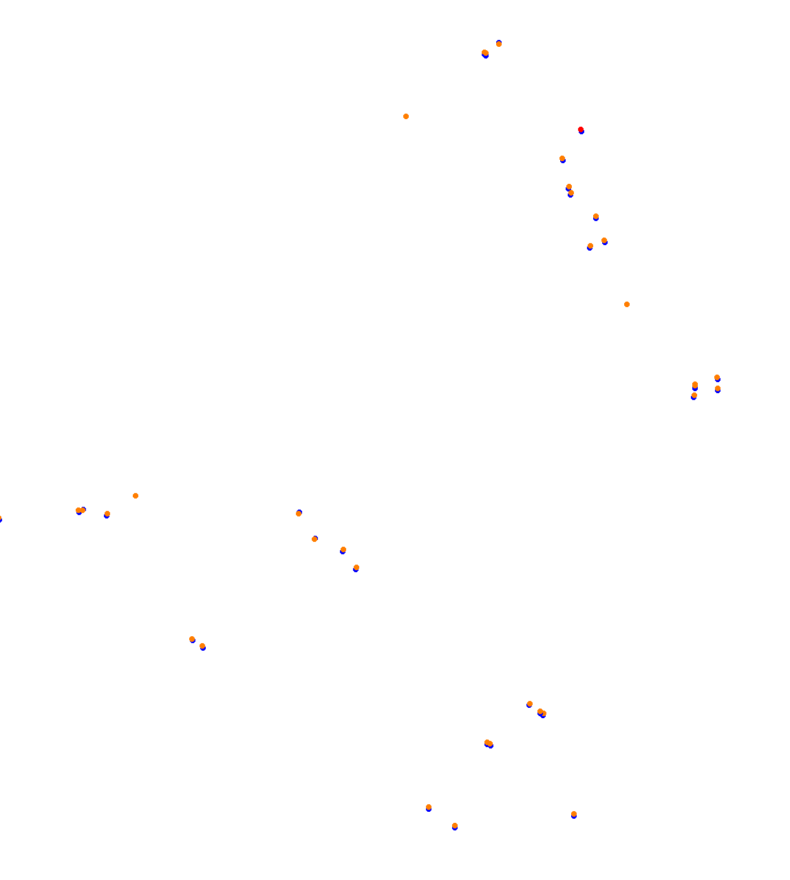 HungaroringACC v0.3 collisions