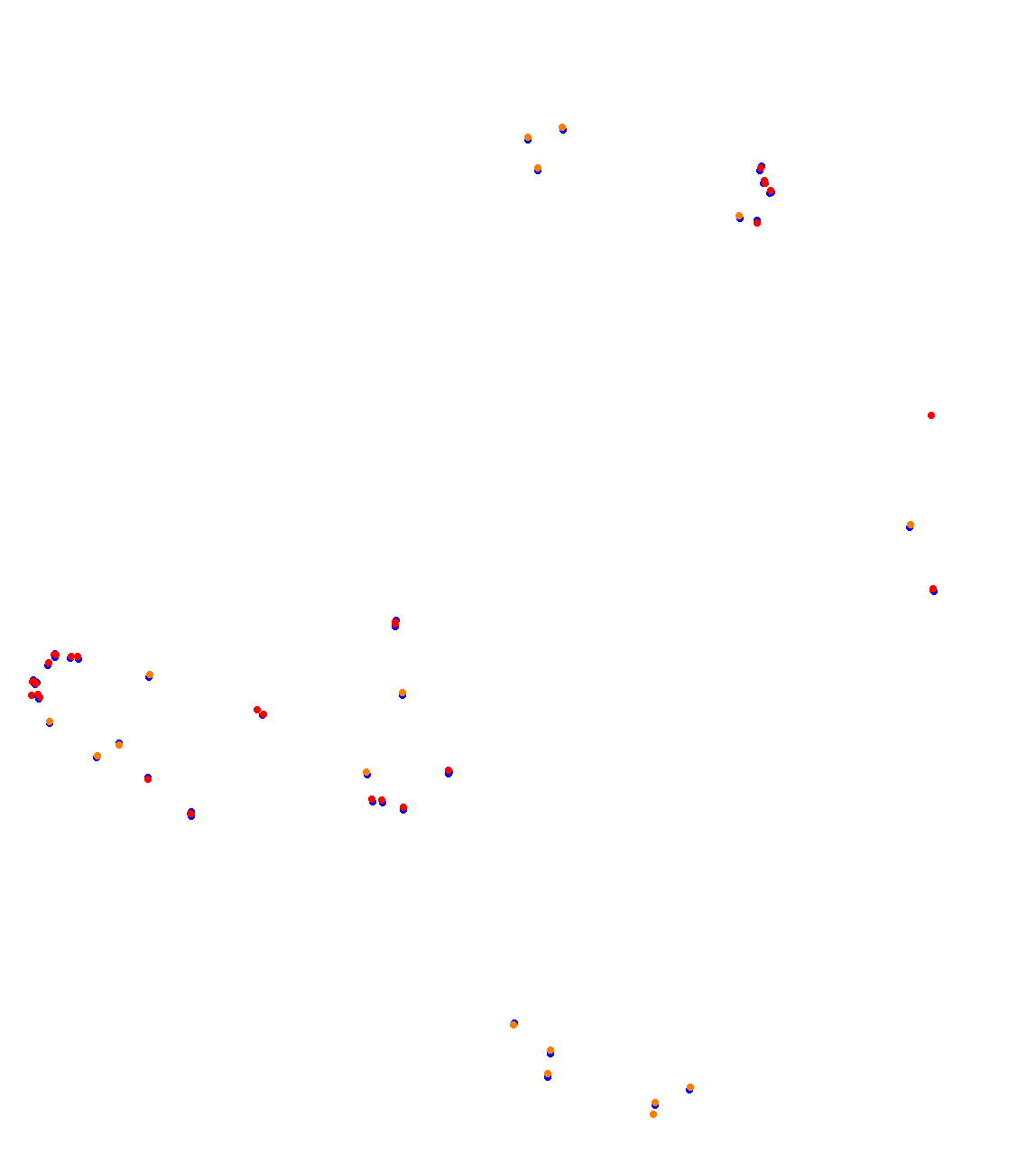 HungaroringACC v0.3 collisions