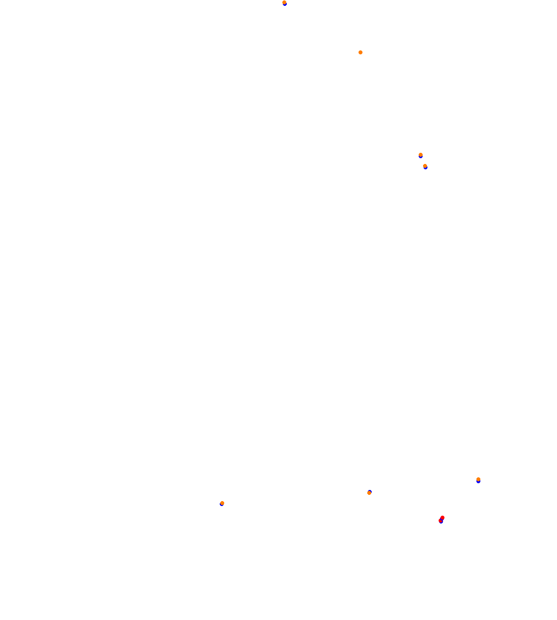 HungaroringACC v0.3 collisions