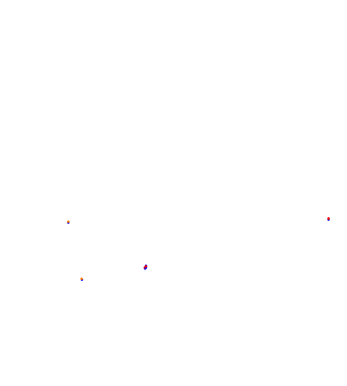 HungaroringACC v0.3 collisions