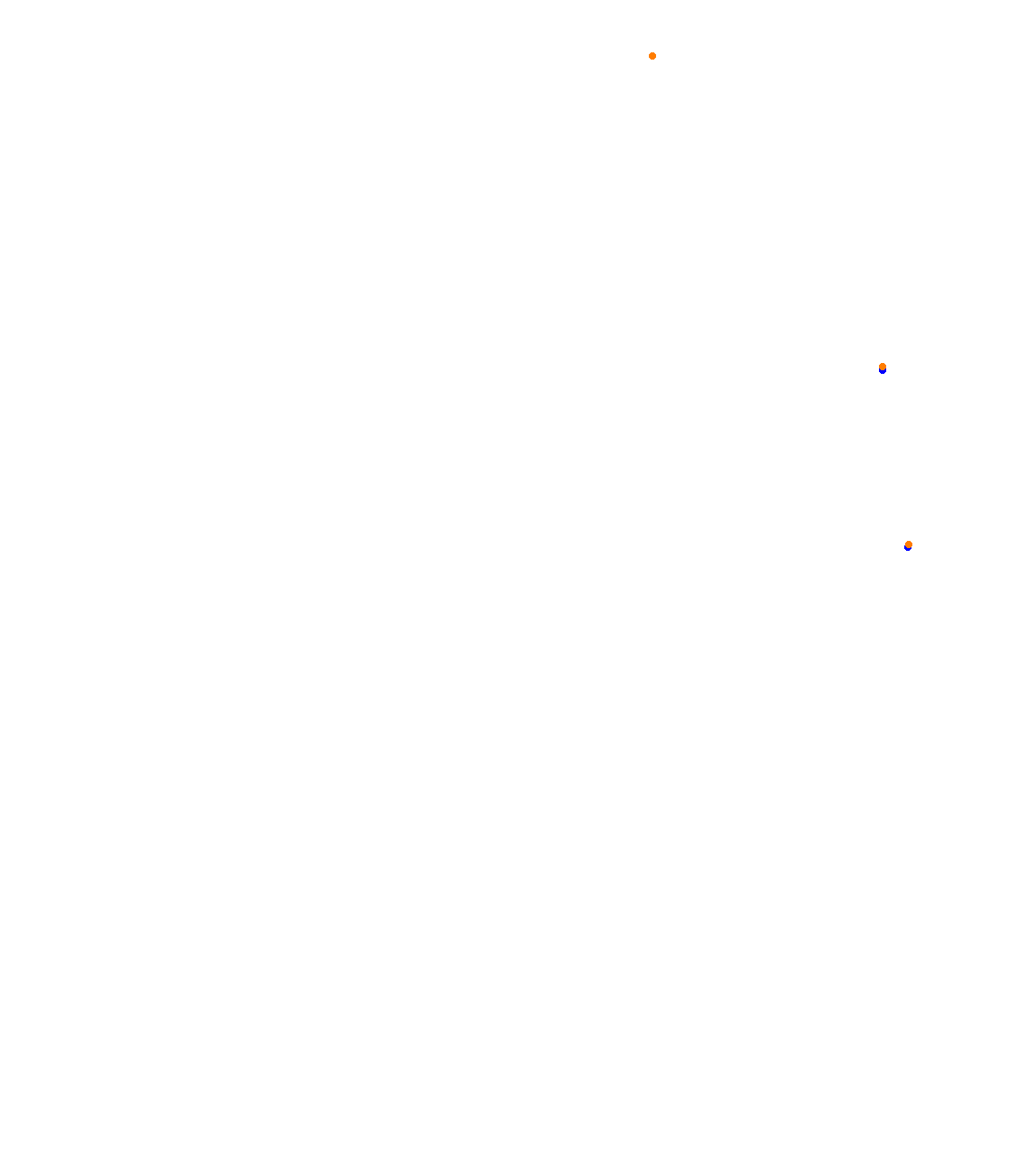 HungaroringACC v0.3 collisions