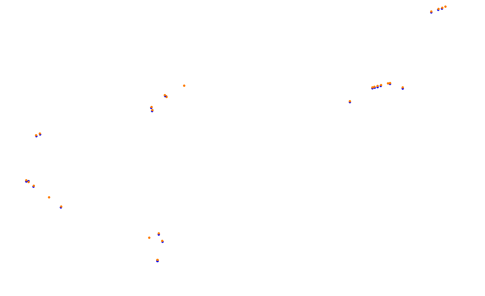 Circuit of The Americas 2021 collisions