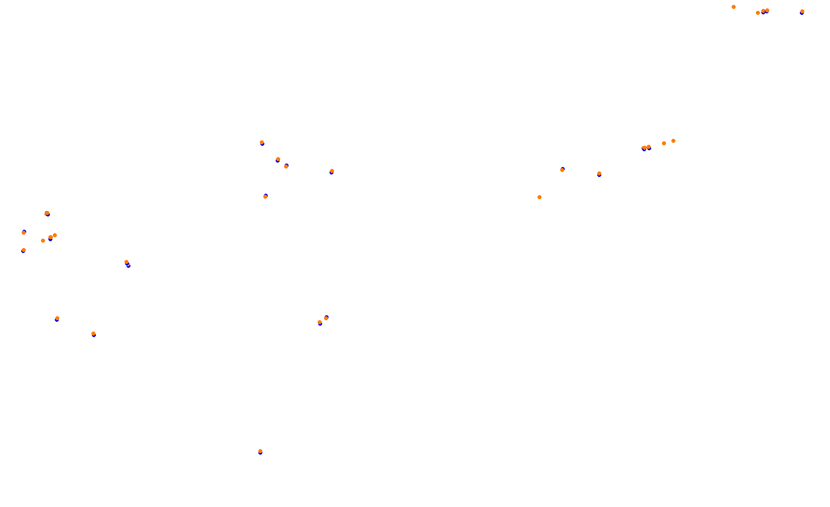 Circuit of The Americas 2021 collisions