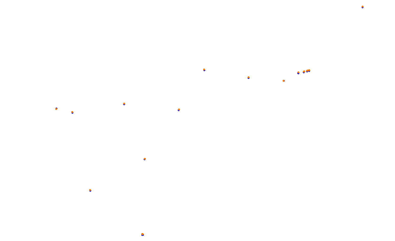 Circuit of The Americas F1 collisions