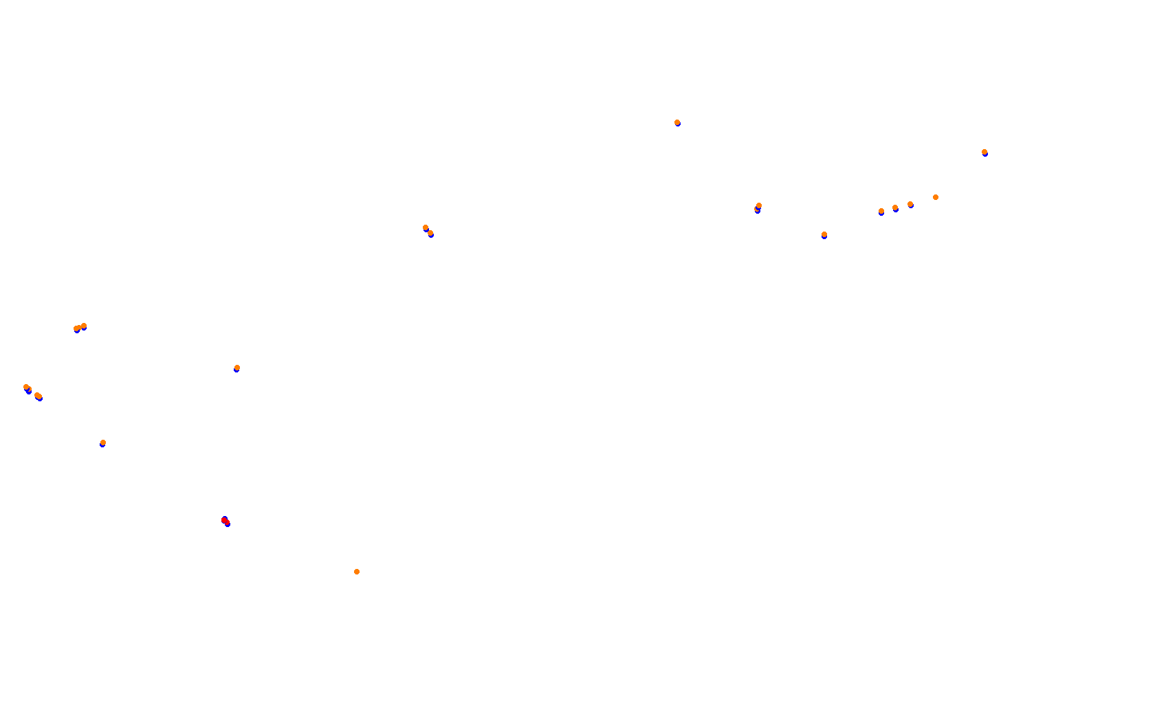 Circuit of The Americas F1 collisions