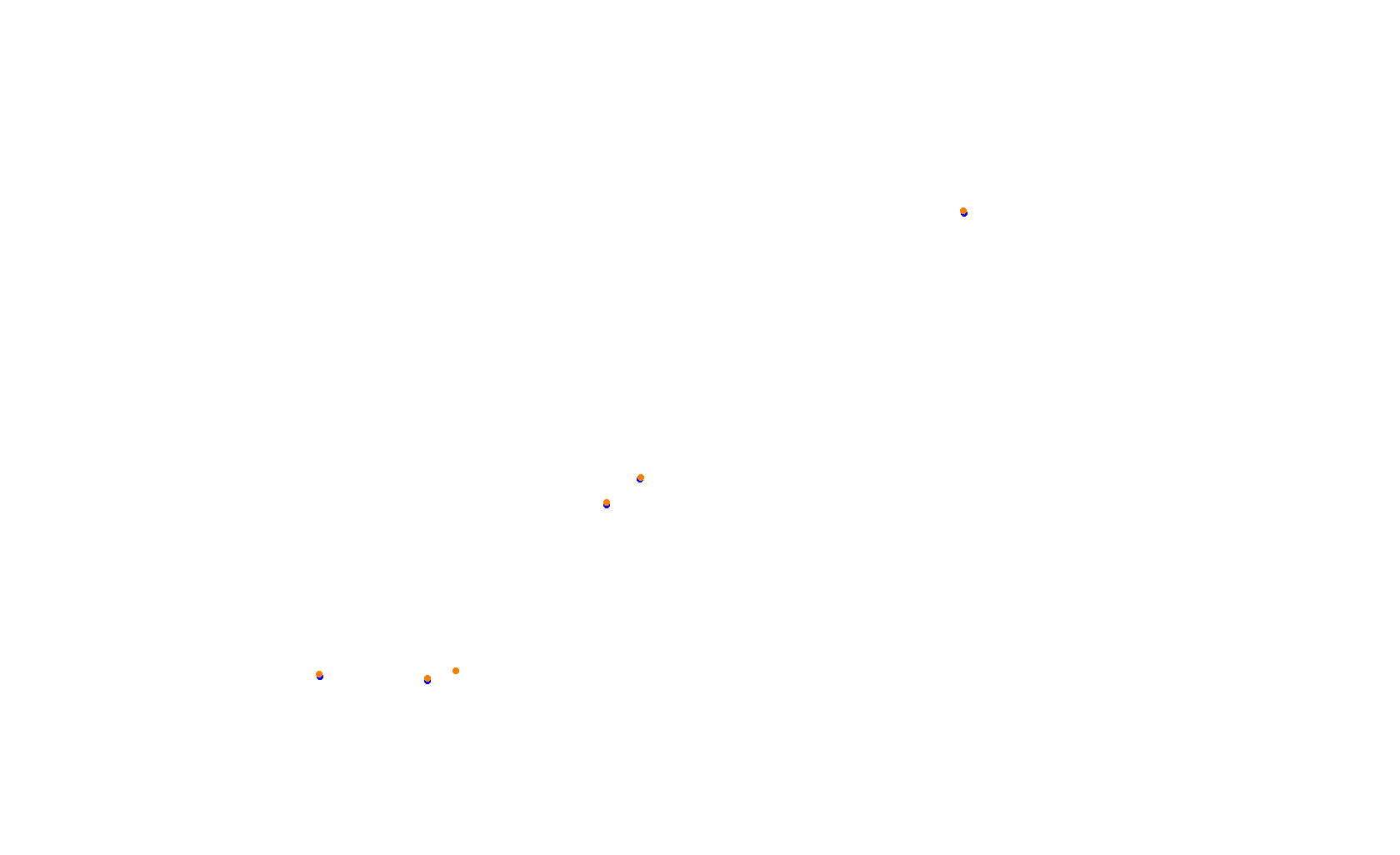 Circuit of The Americas F1 collisions