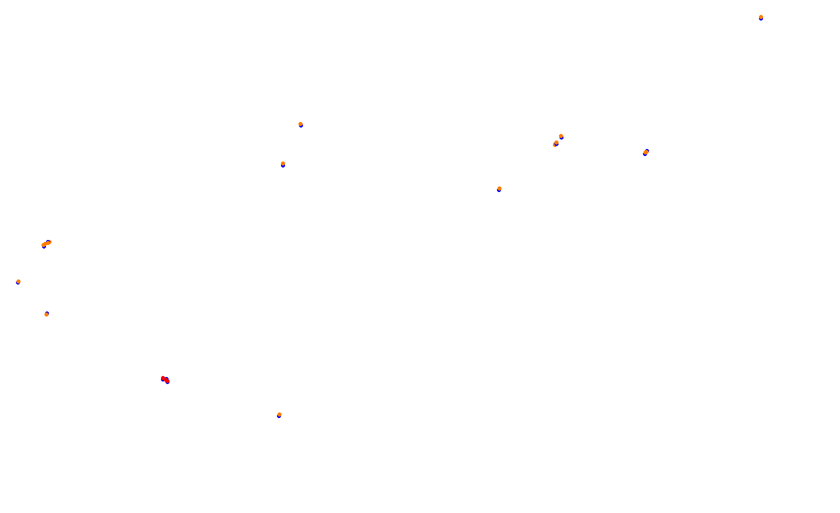 Circuit of The Americas F1 collisions