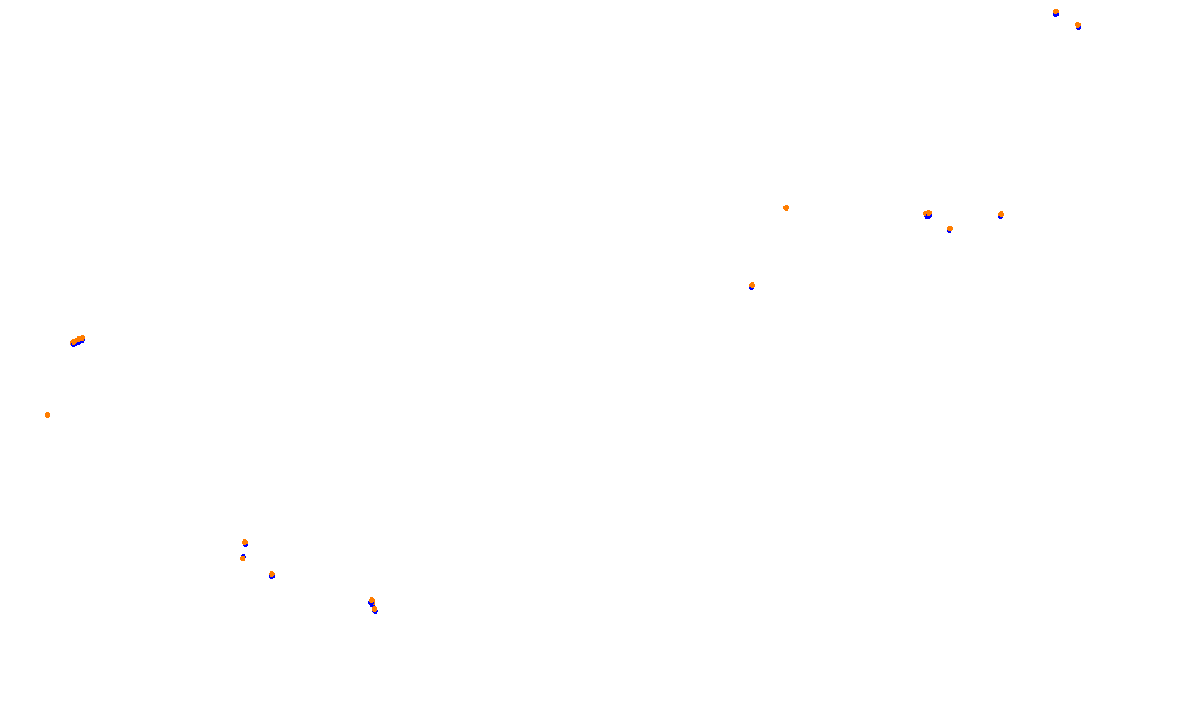 Circuit of The Americas F1 collisions