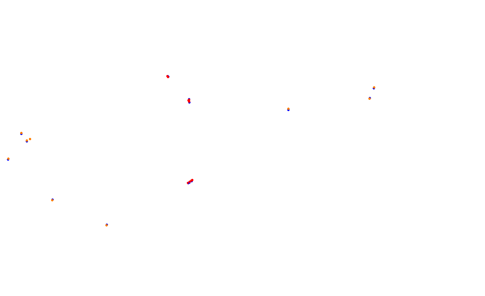 Circuit of The Americas F1 collisions