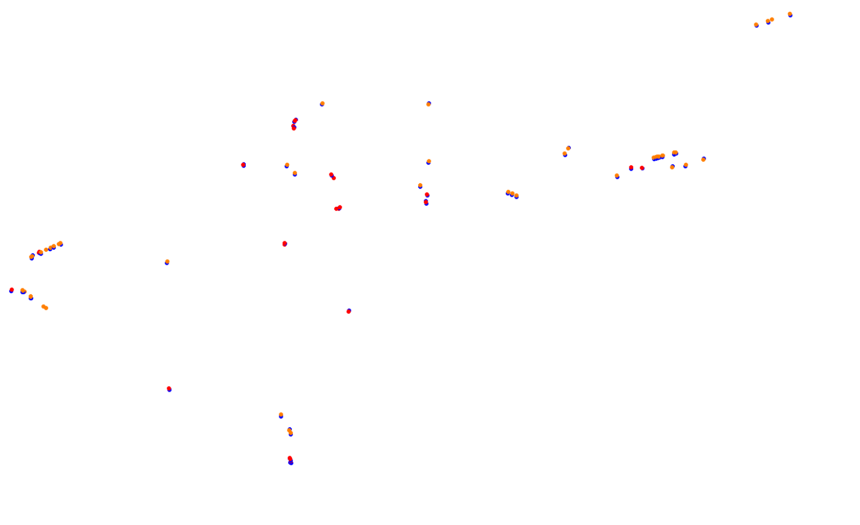 Circuit of The Americas F1 collisions