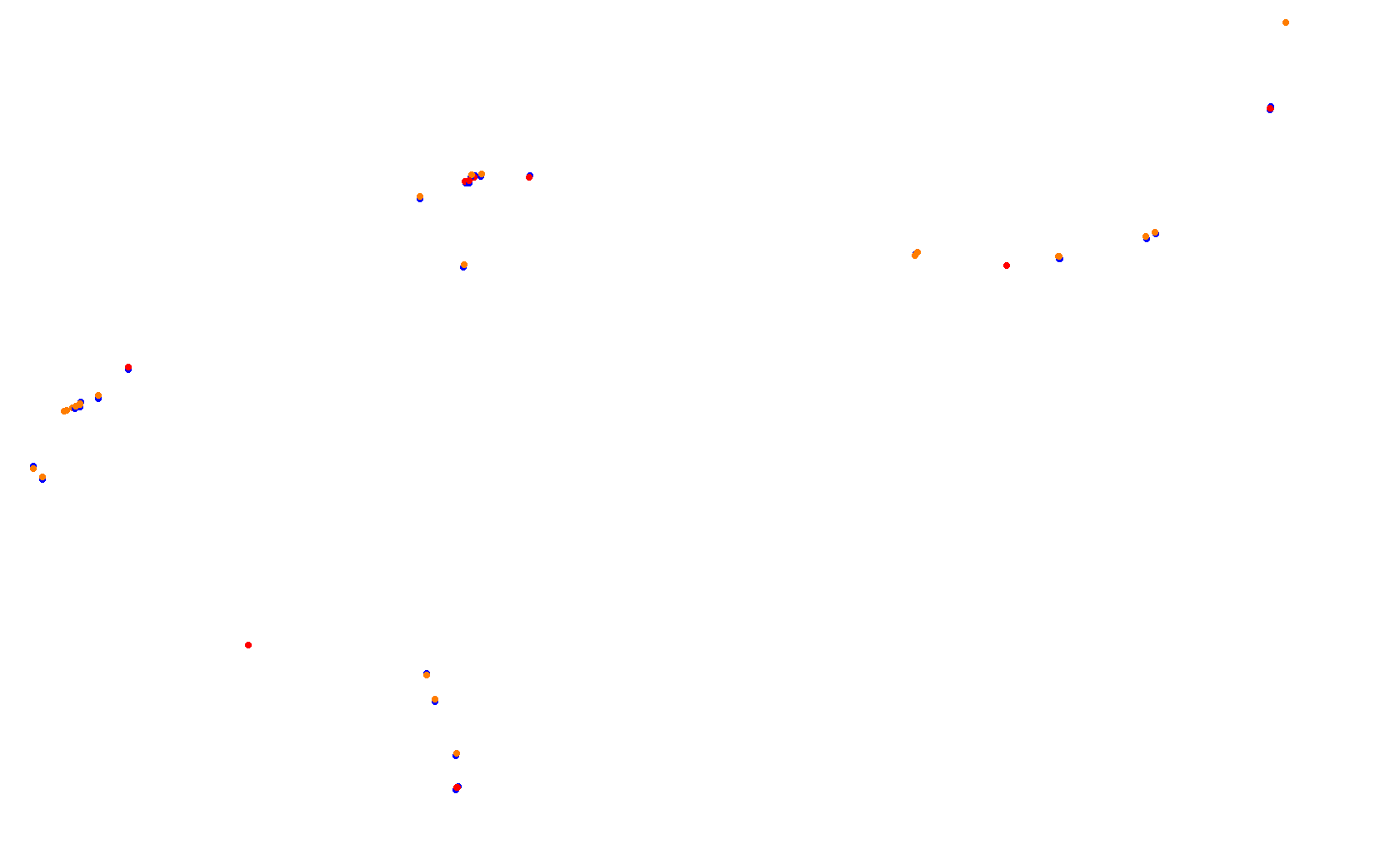 Circuit of The Americas collisions