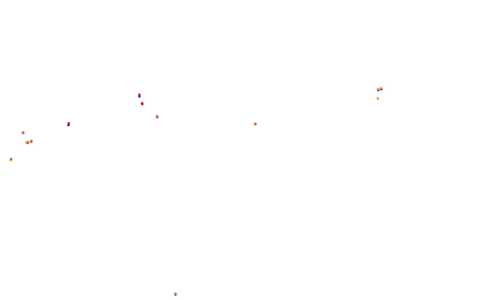 Circuit of The Americas collisions