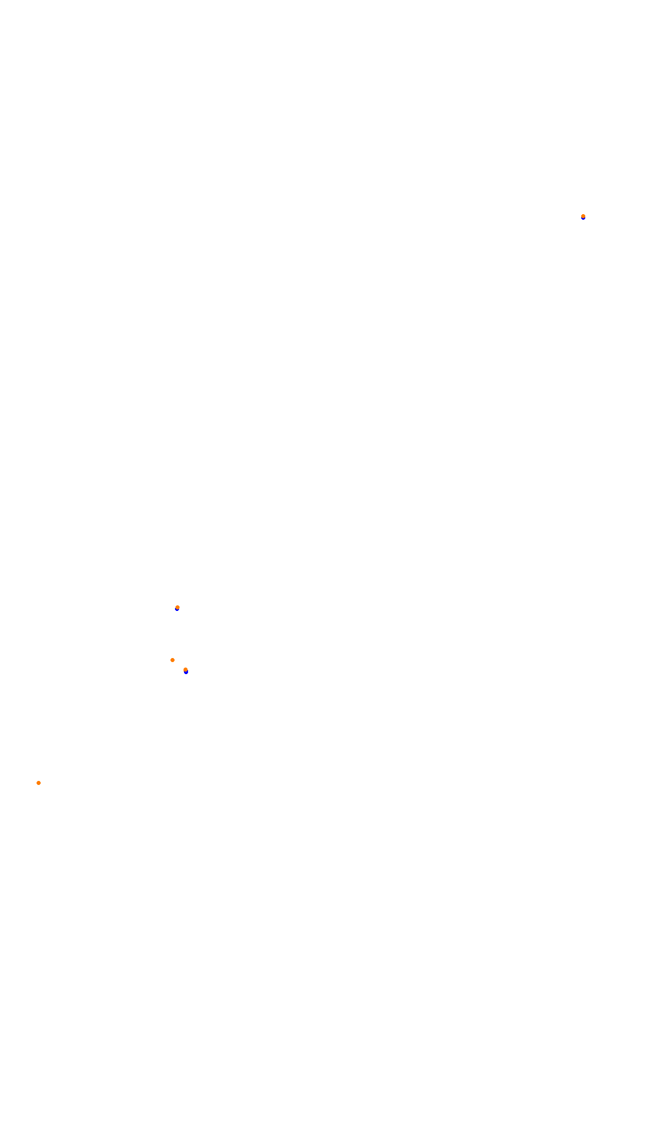 Monza collisions