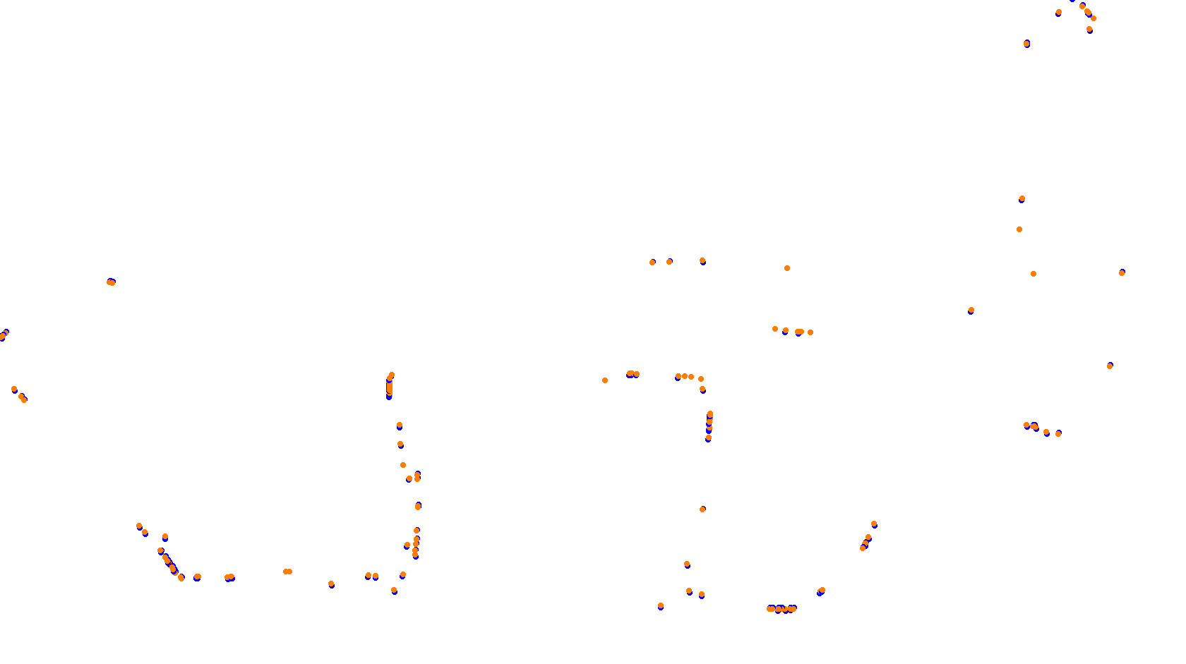 Greifswald - GP collisions