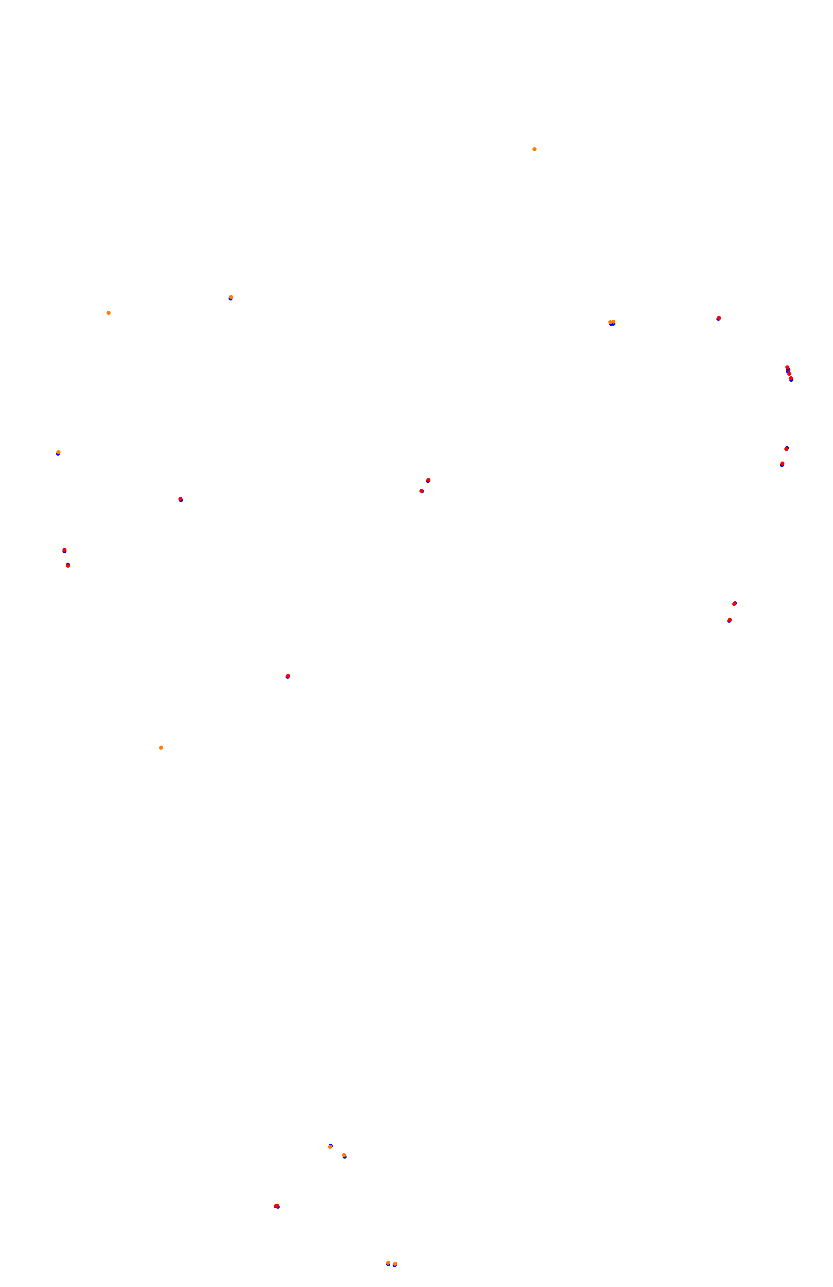 Interlagos - GP Trout collisions