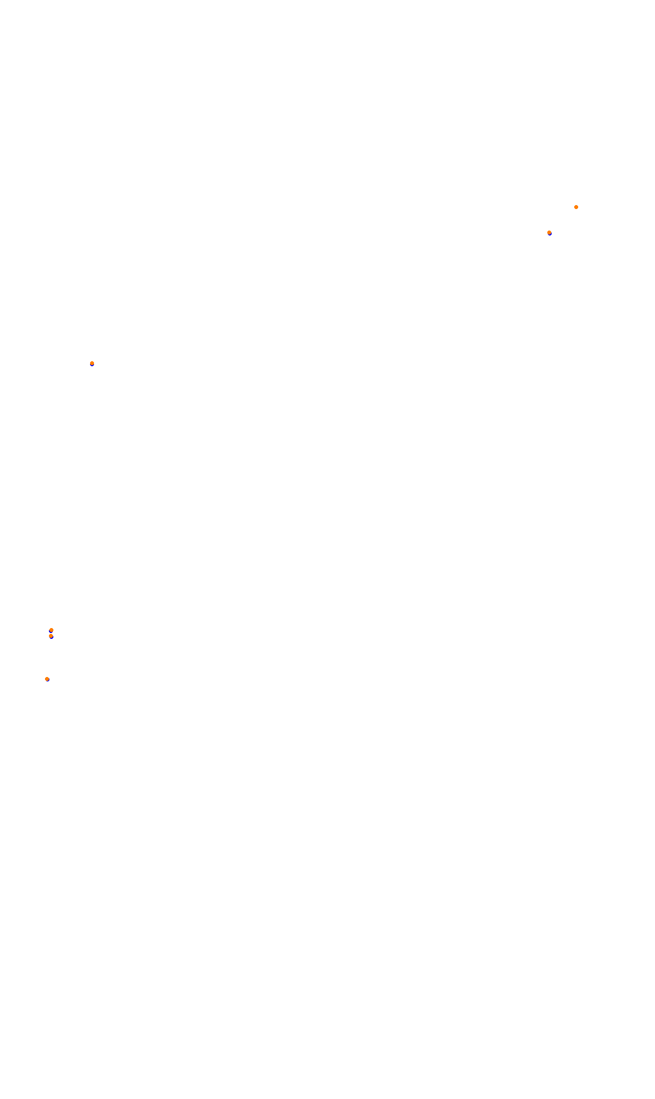 Monza collisions