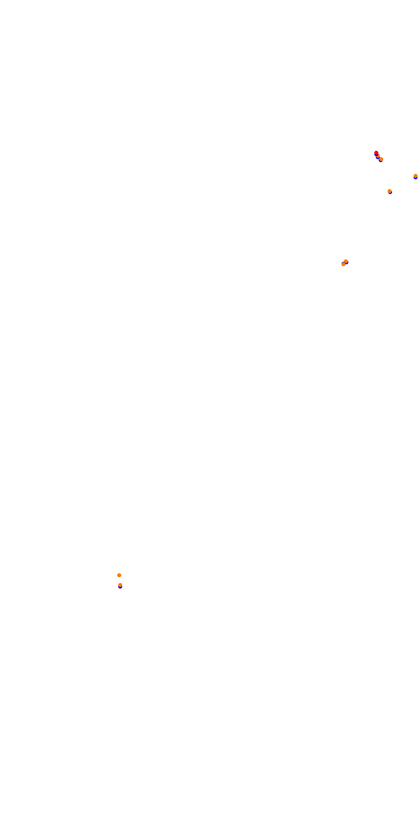 Road Atlanta 2022 collisions