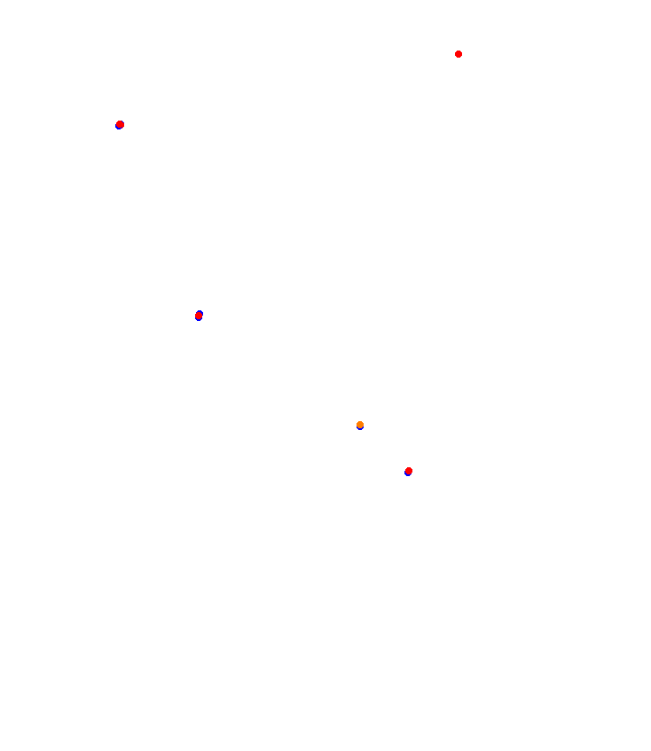 Auto24ring collisions