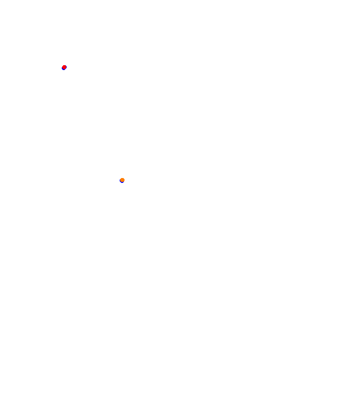 Auto24ring collisions