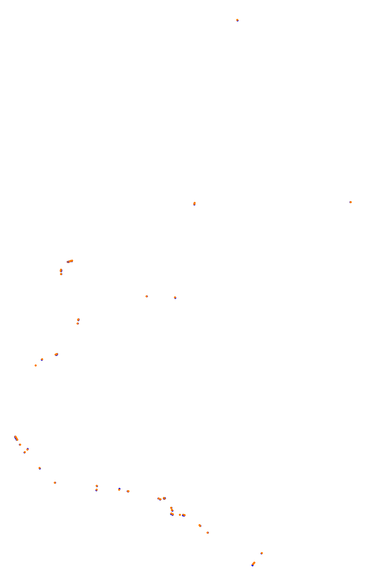 Bathurst (Mount Panorama) collisions