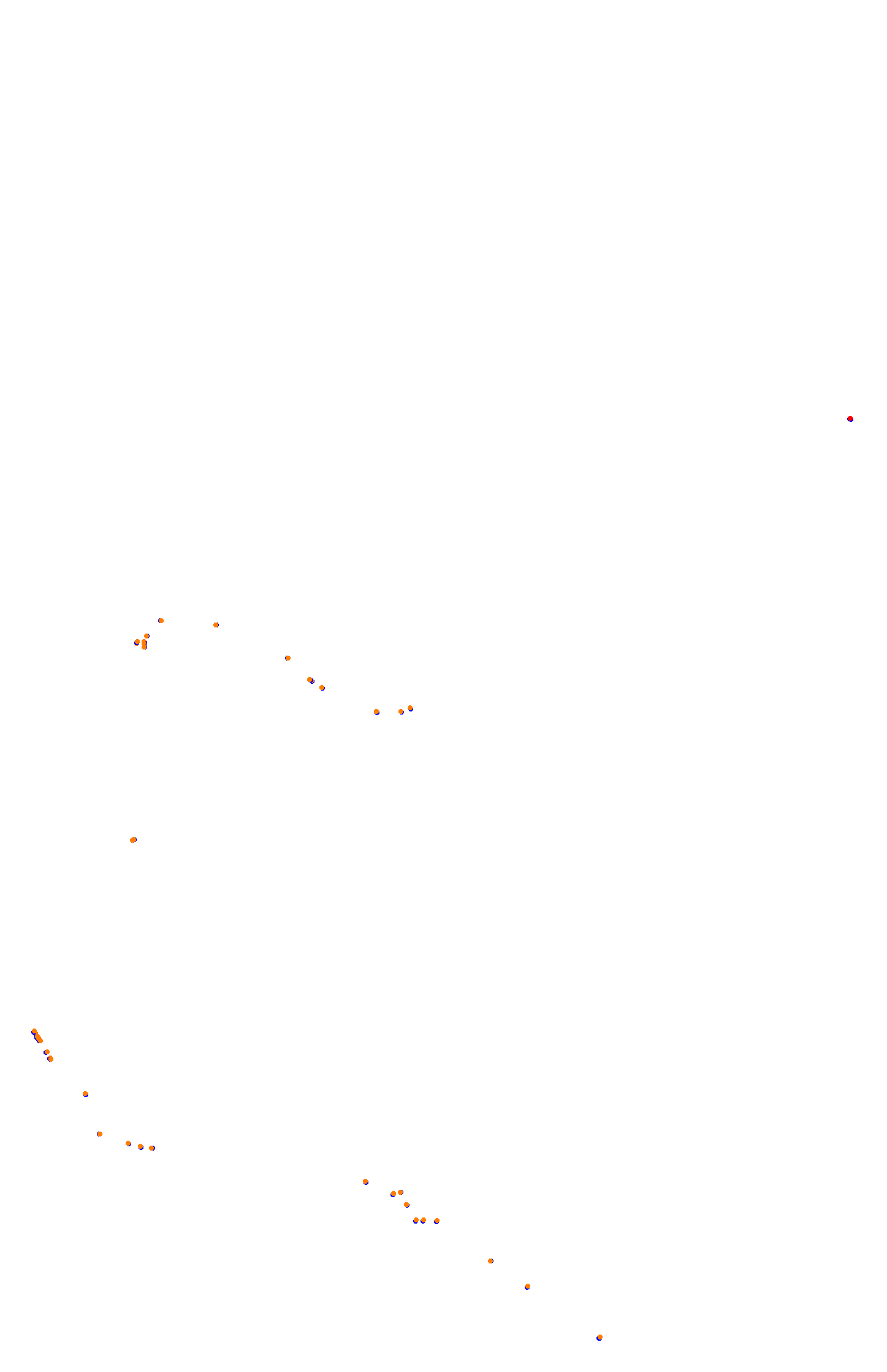 Bathurst (Mount Panorama) collisions