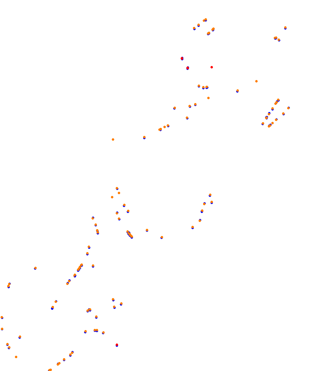 Barcelona 2023 collisions