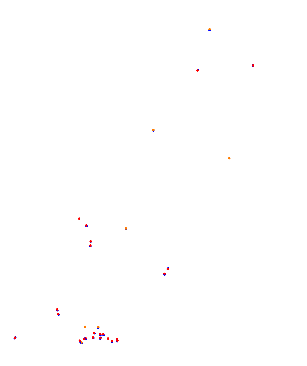 Barcelona 2023 collisions