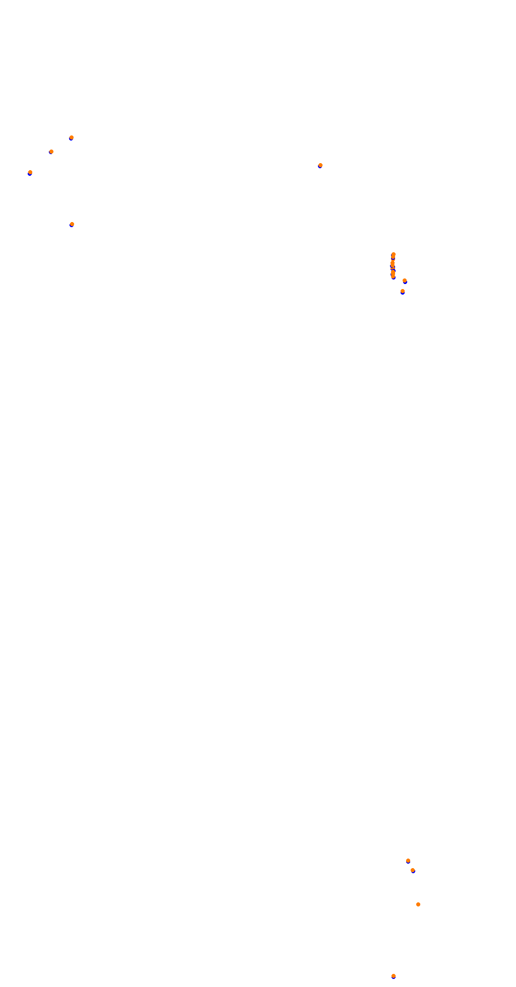 VIR Full Course collisions