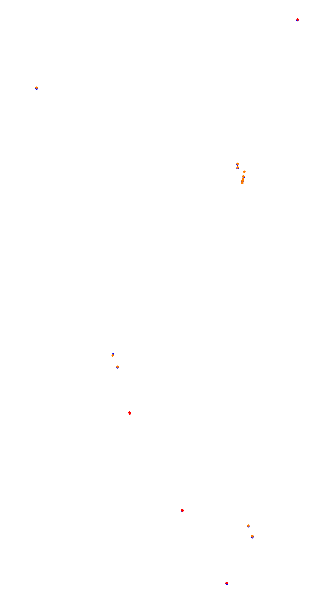 VIR Full Course collisions