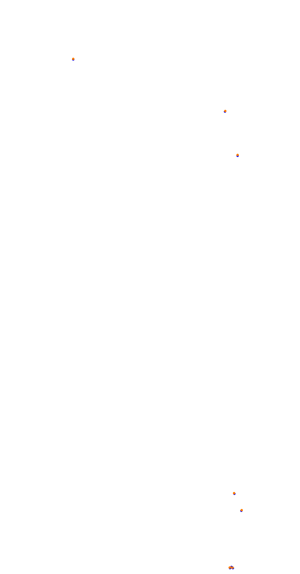 VIR Full Course collisions