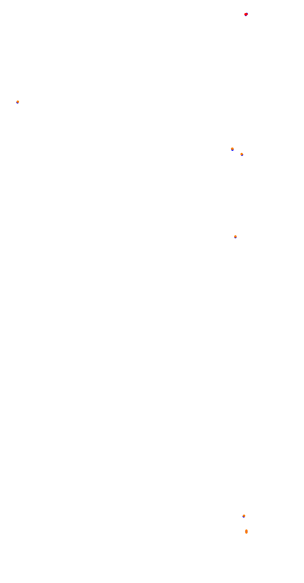 VIR Full Course collisions