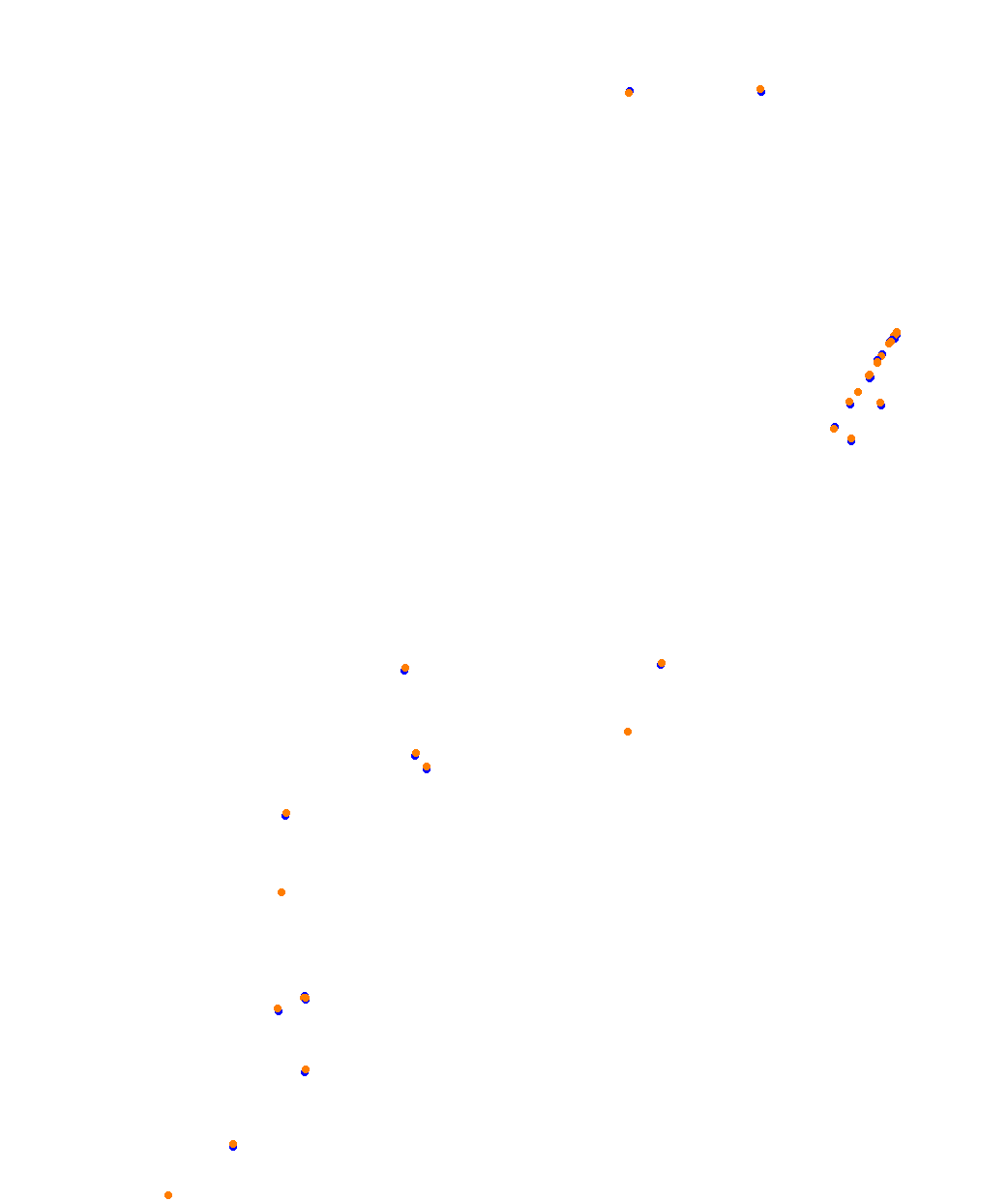 Barcelona - Moto collisions