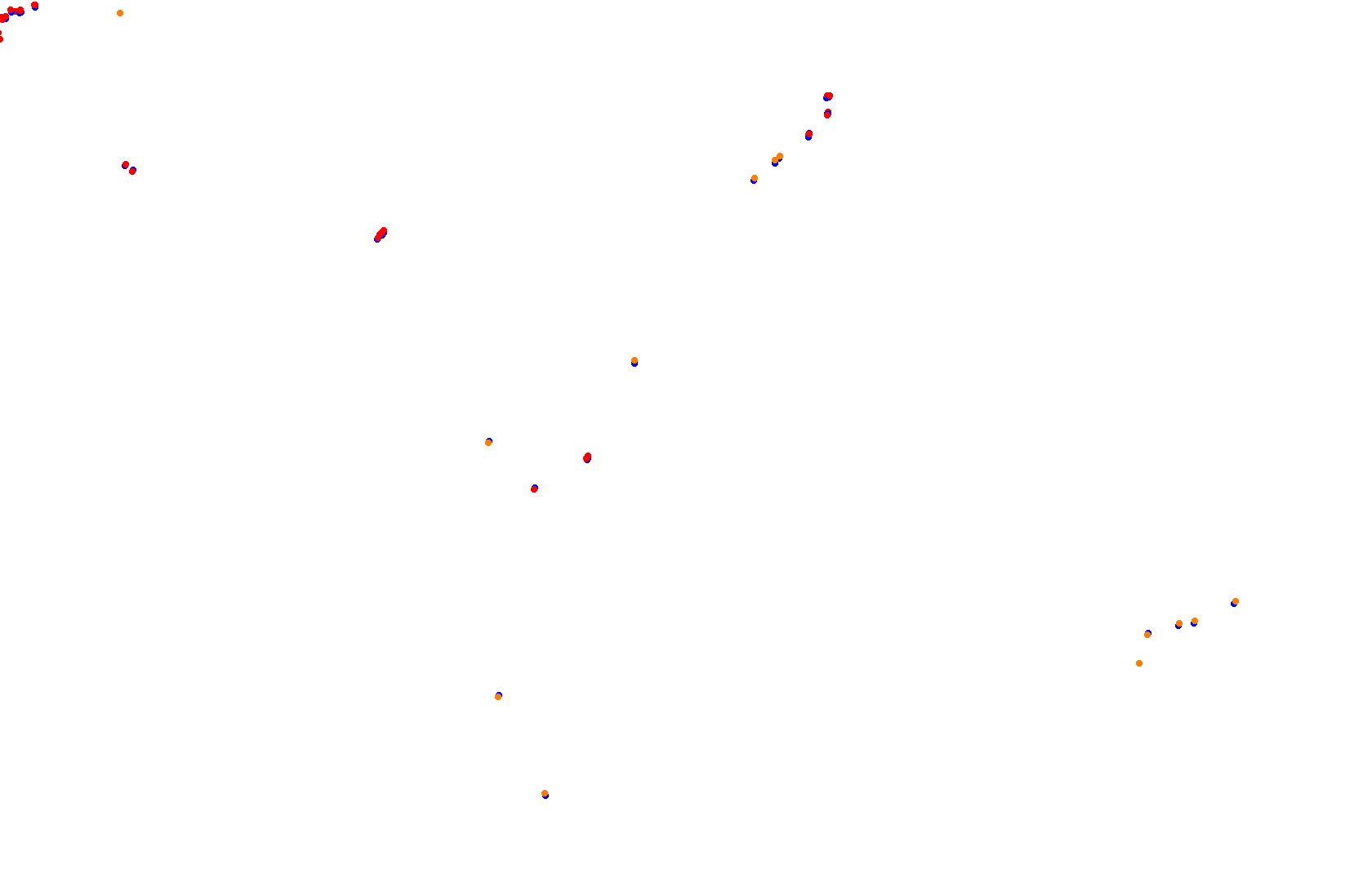 Red Bull Ring GP OSRW Trout collisions