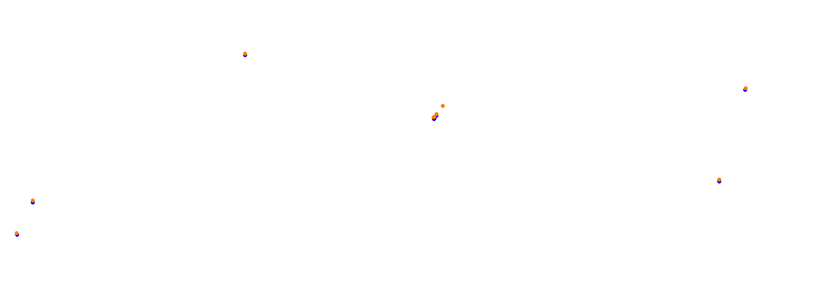 Fuji_Speedway - Shortcut collisions