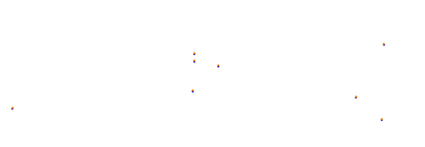 Fuji_Speedway - Shortcut collisions