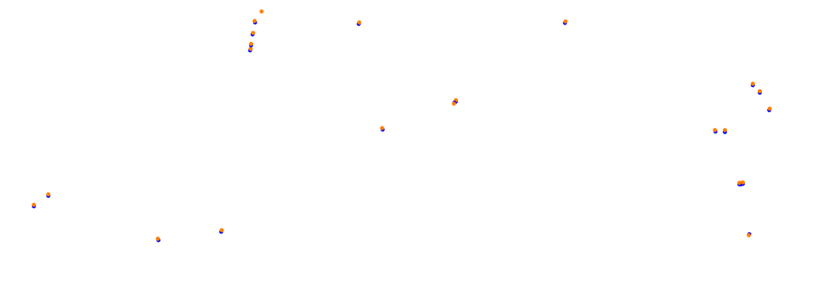 Fuji_Speedway - Shortcut collisions