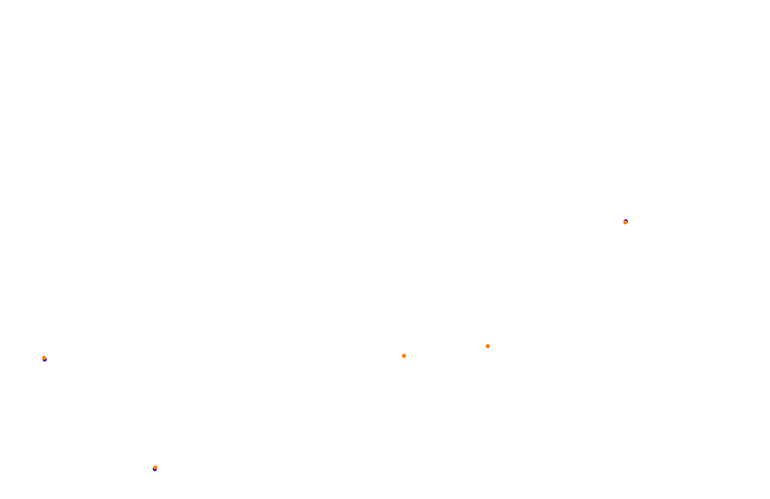 Singapore Grand Prix 2020 collisions