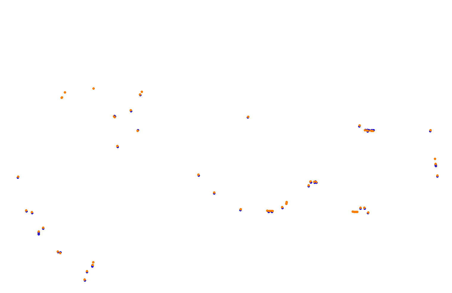 Singapore Grand Prix 2020 collisions