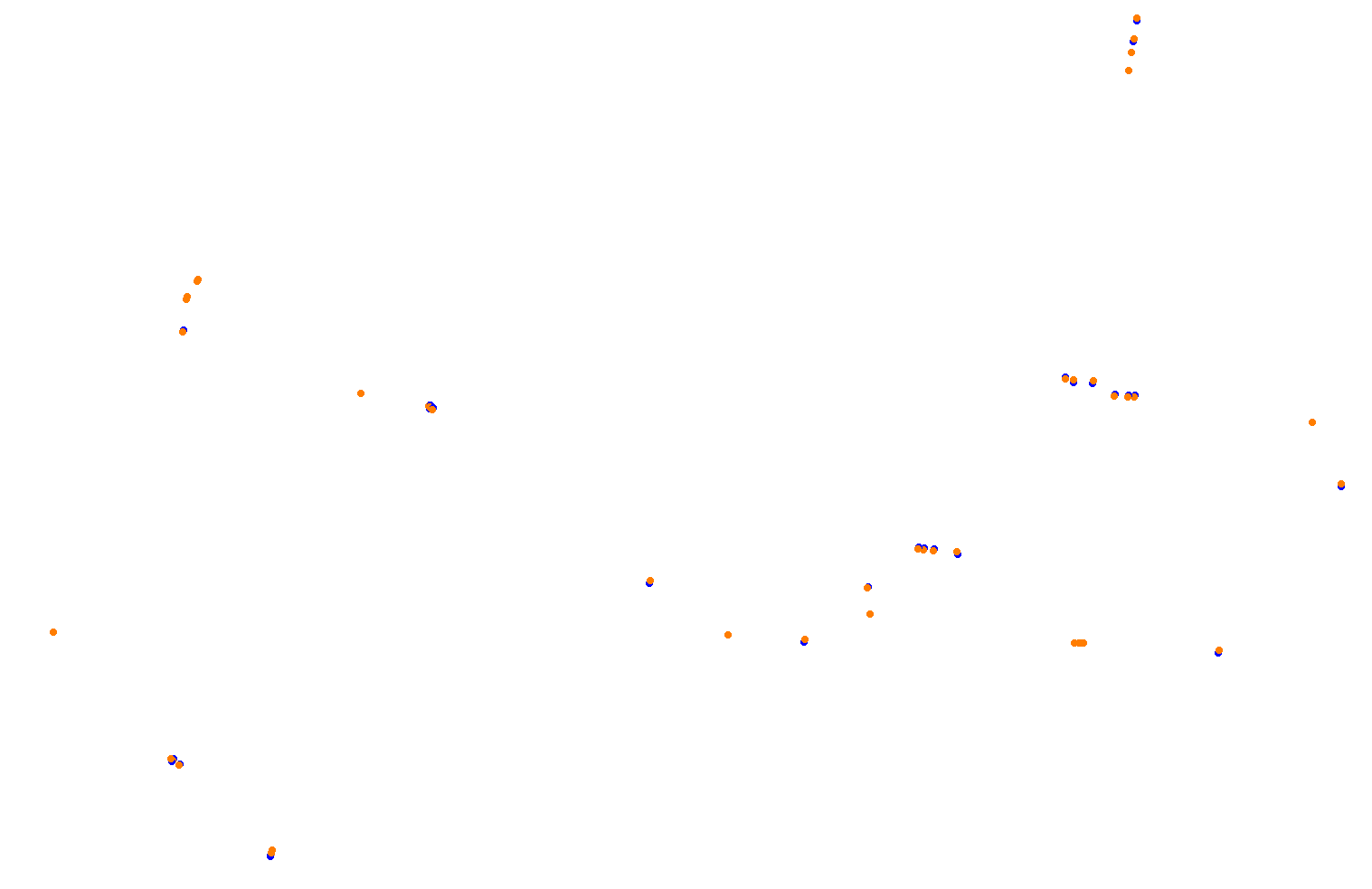 Singapore Grand Prix 2020 collisions