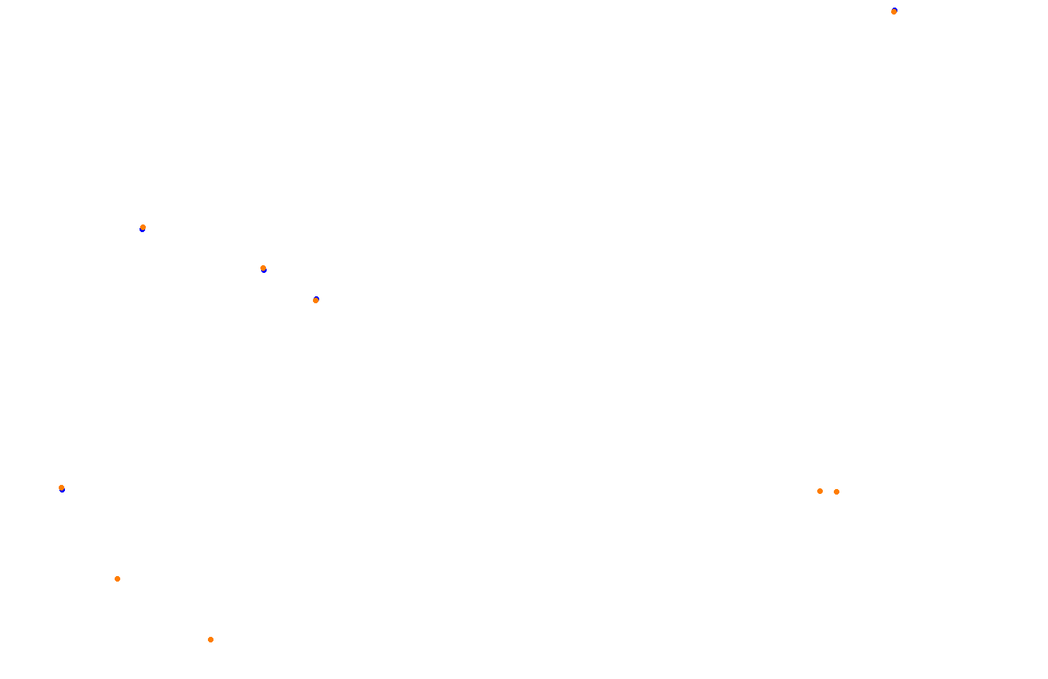 Singapore Grand Prix 2020 collisions