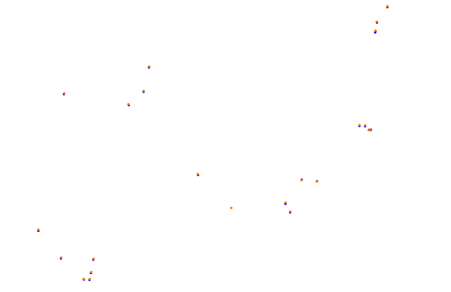 Singapore Grand Prix 2020 collisions