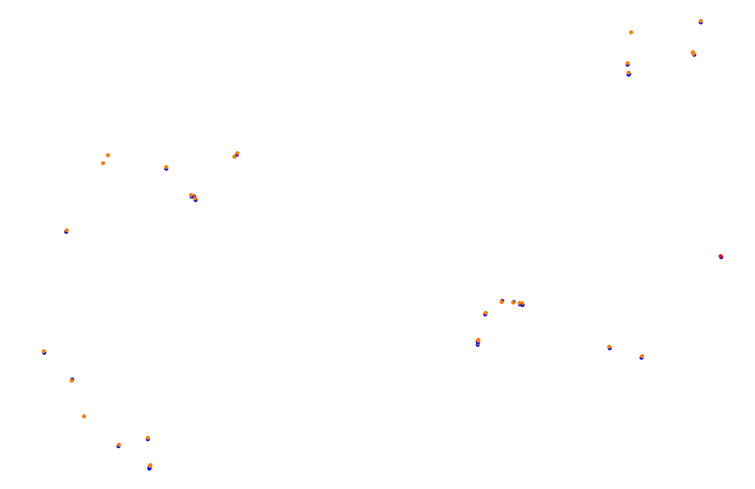 Singapore Grand Prix 2020 collisions