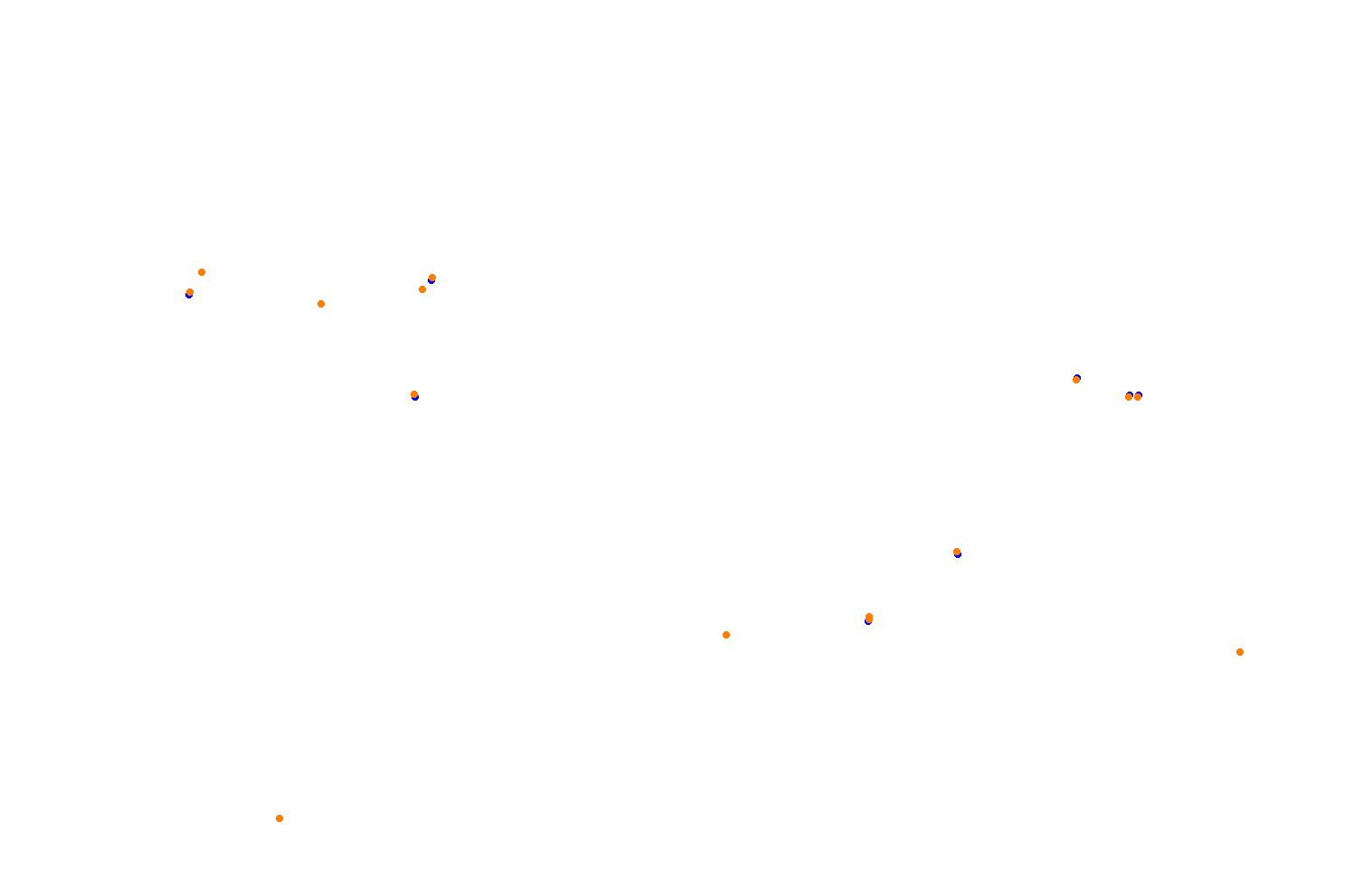 Singapore Grand Prix 2020 collisions