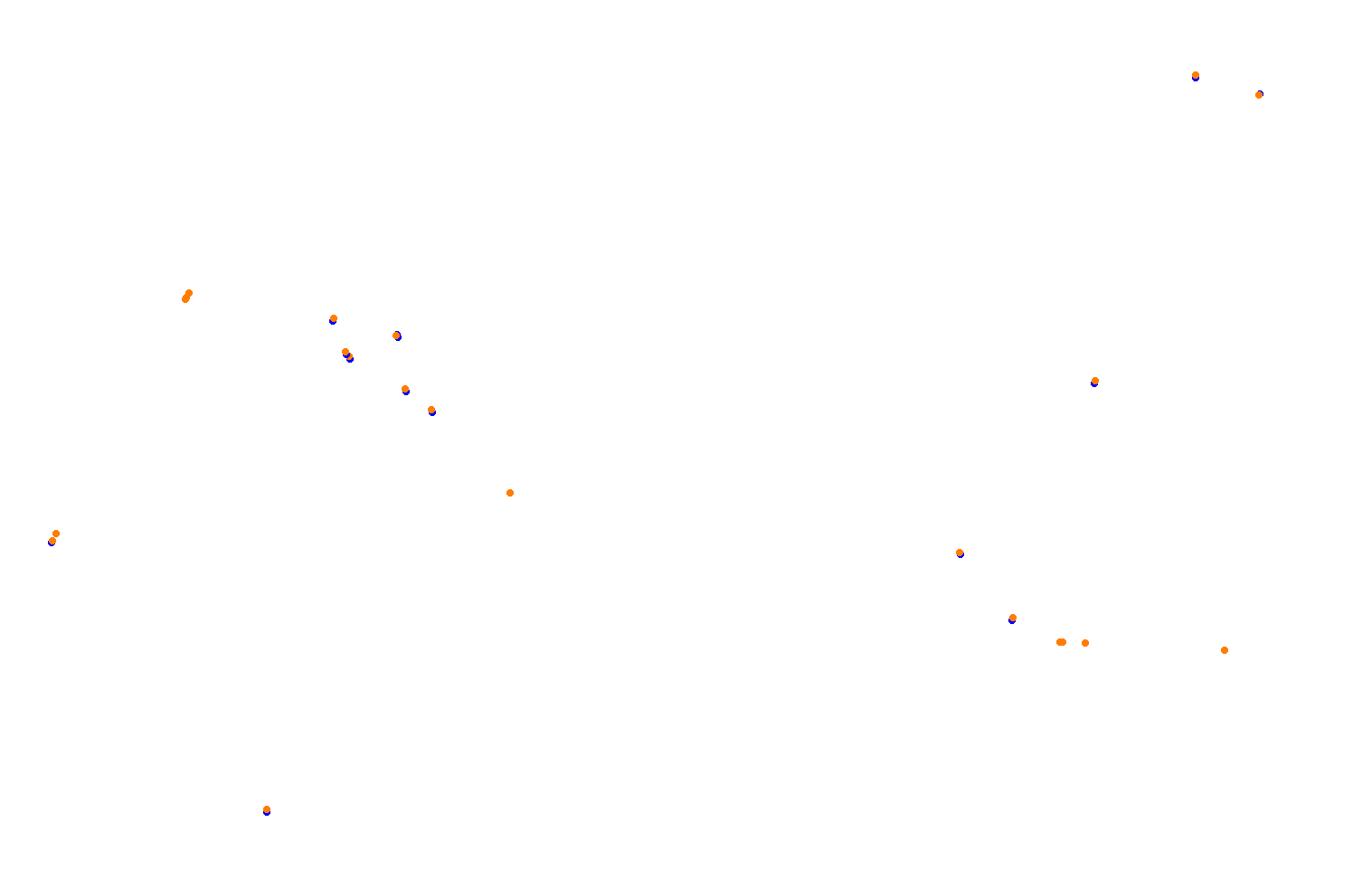 Singapore Grand Prix 2020 collisions