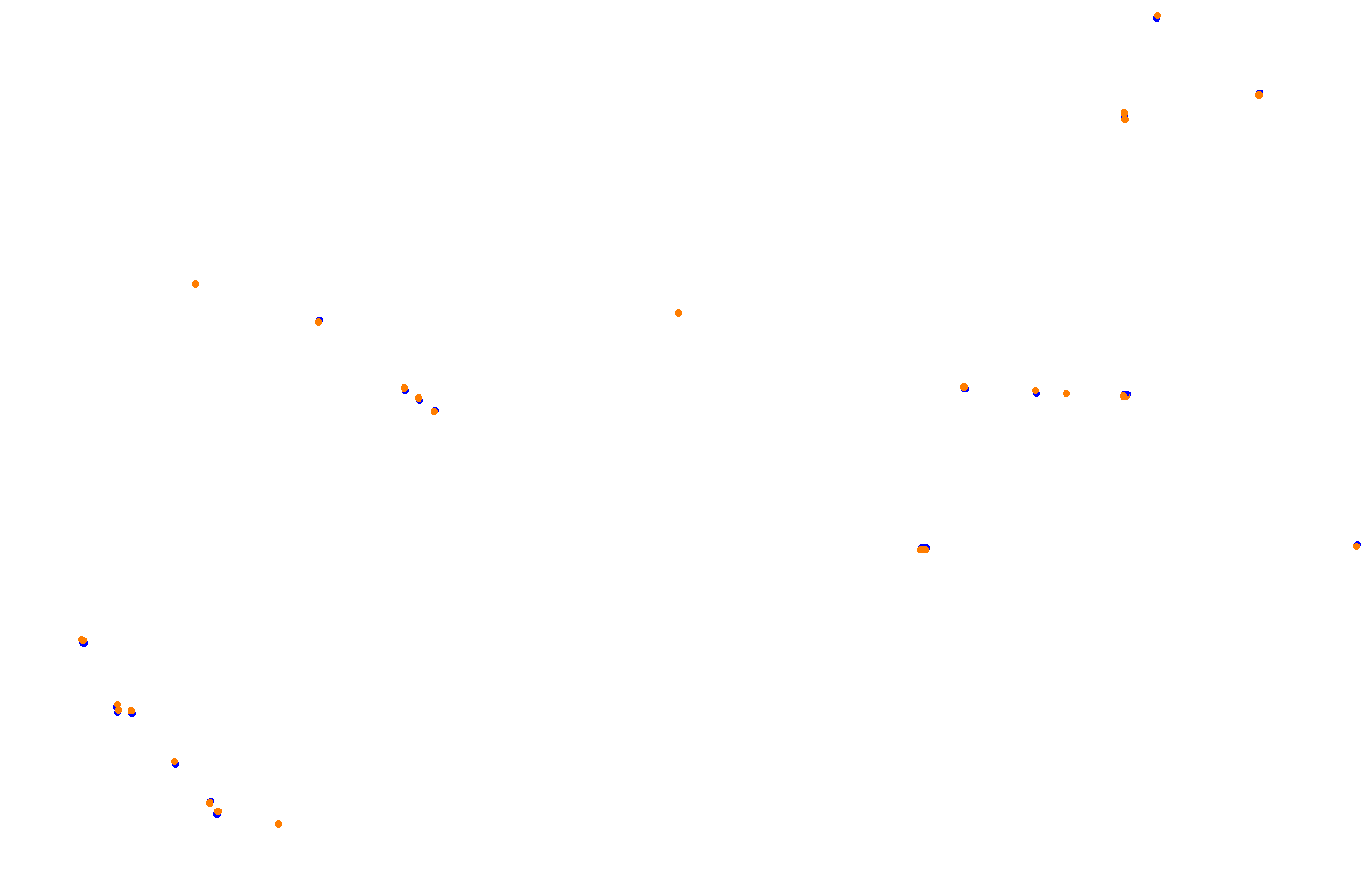 Singapore Grand Prix 2020 collisions