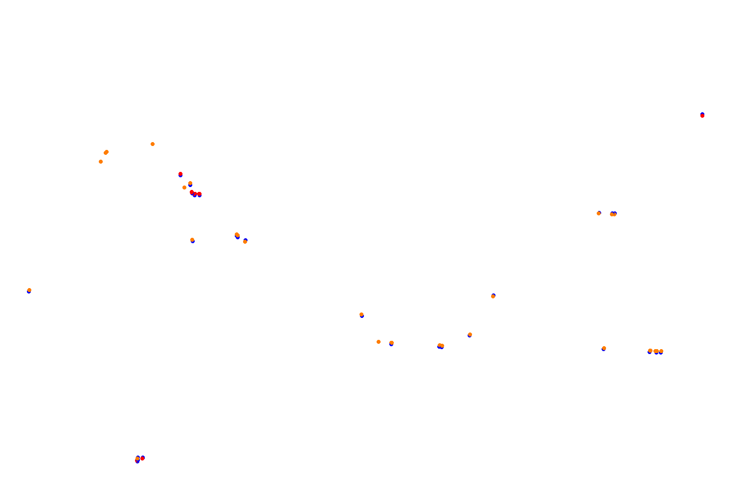 Singapore Grand Prix 2020 collisions